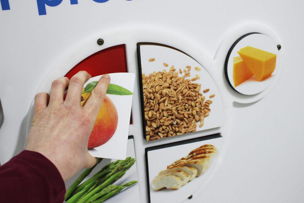 Hand adding a piece to the plate on the interactive food choices display