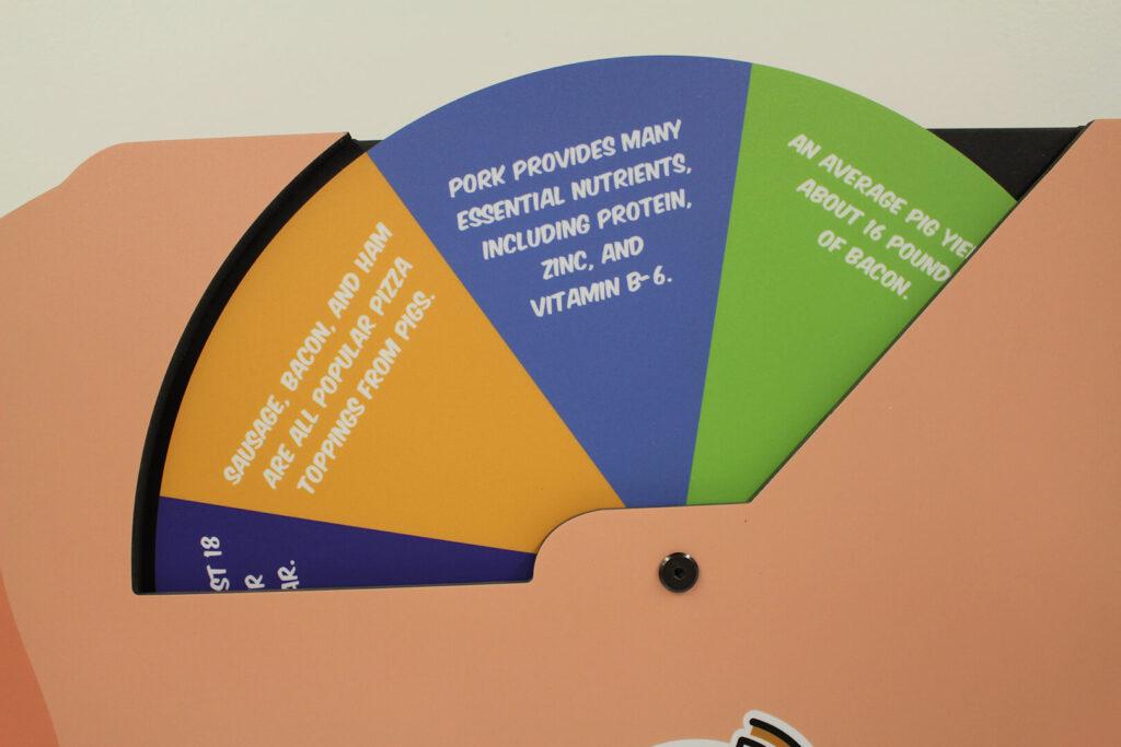 Closeup of wheel showing facts about pigs and pig products
