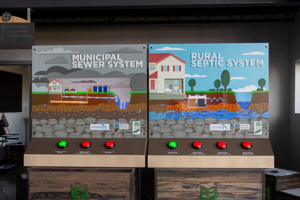 The two wastewater systems displays side by side.