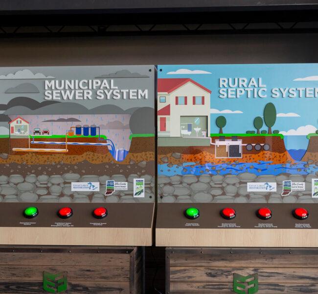 The two wastewater systems displays side by side.