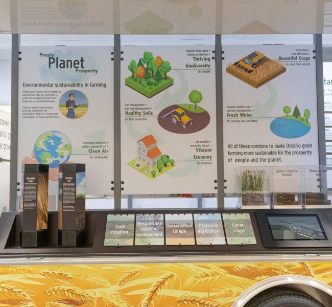 Text panels and displays about the sustainability of grain farming.