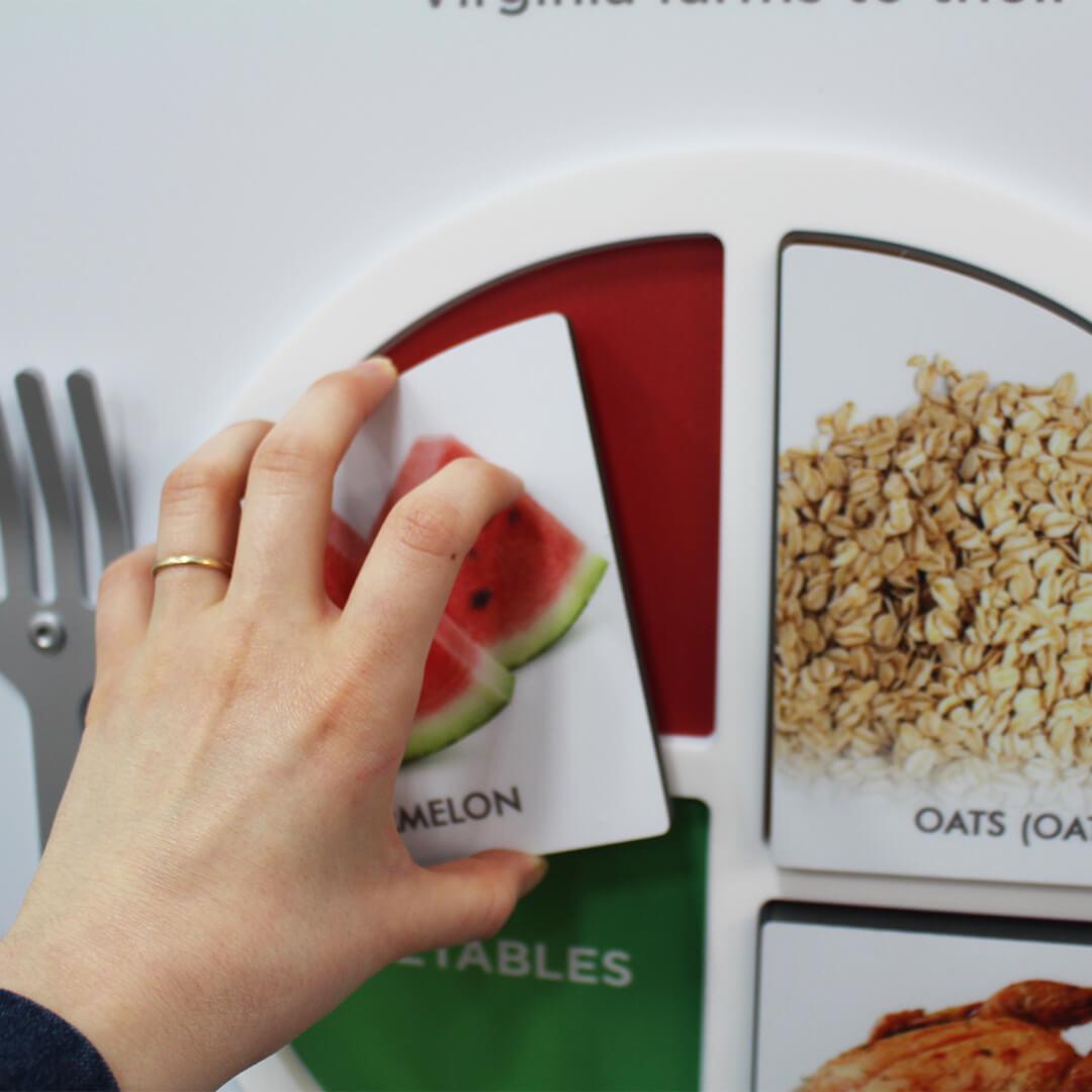 Hand placing a piece into the MyPlate display.