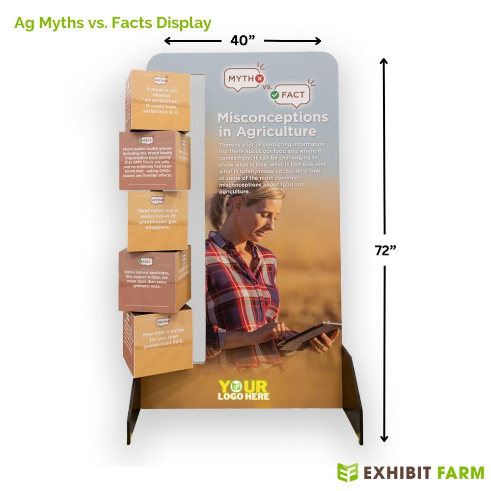 Front view of the Ag Myths vs. Facts Display, showing graphics and rotating boxes