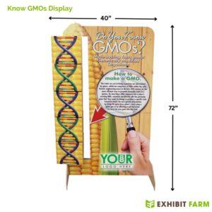 Front view of the Know GMOs Display